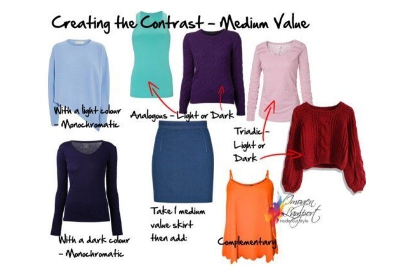How to Work with Your Contrast - Medium Contrast